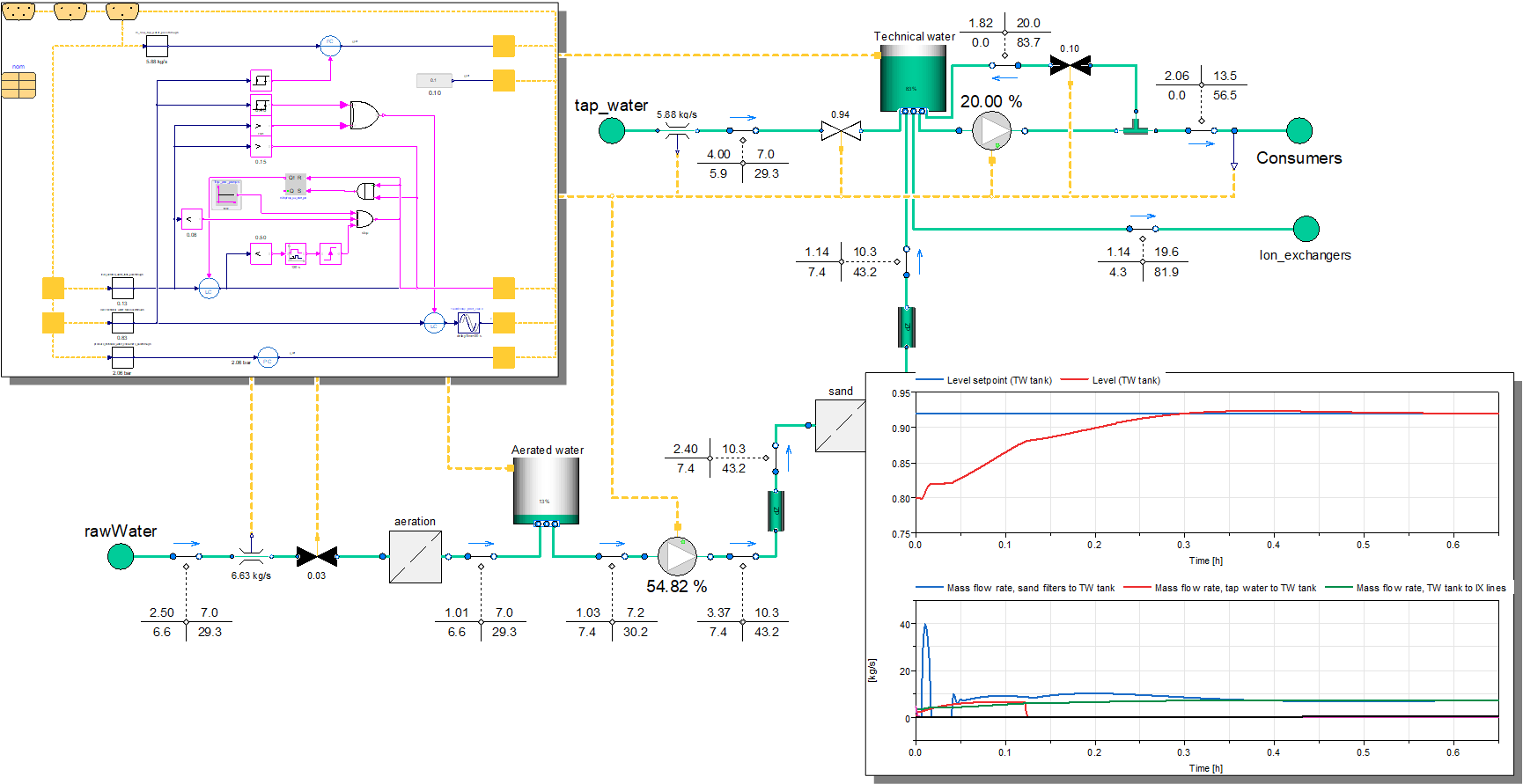 tool-sheets/modelica-version2_poster.png